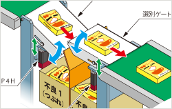 PDFファイルを開きます。