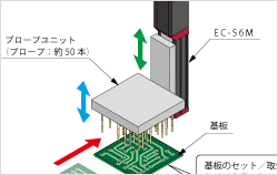 PDFファイルを開きます。