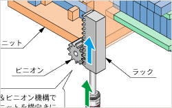 PDFファイルを開きます。