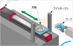 PDFファイルを開きます。