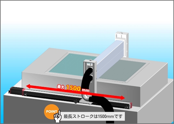 ECクリーンルーム仕様 長ストローク対応品（除電/除塵基板クリーナー）