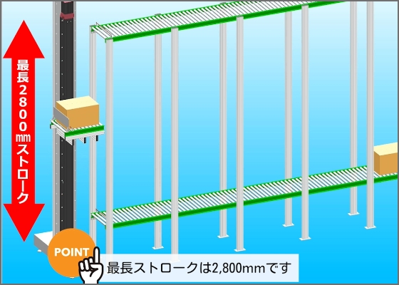 EC Extra-Large Slider type (Lifter/Transfer device between conveyors)