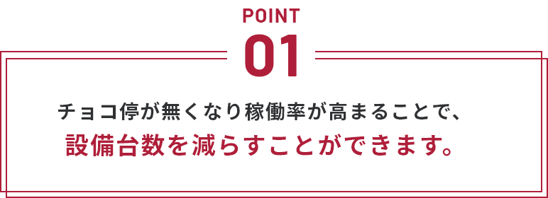 POINT1 Eliminating moment-stops increases equipment operating rates, thereby reducing the number of equipment required.