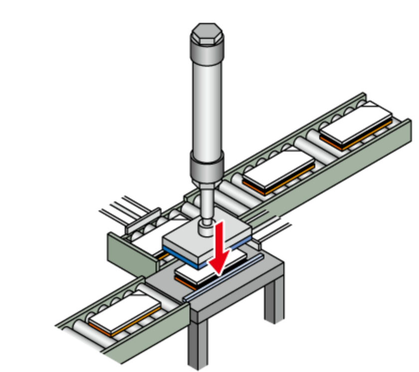 Device description