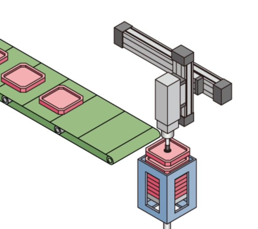 Device description