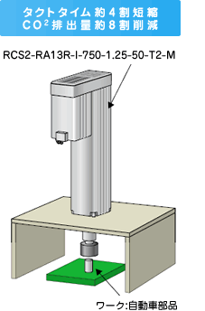 Turning the Factory Air-less·ROBO Cylinder installation example 