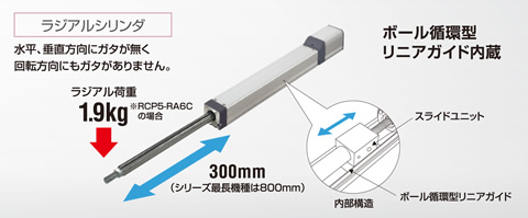 Long type ＜Radial Cylinder＞ 