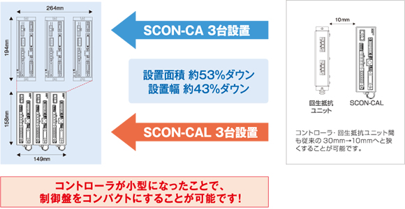 Position Controller SCON-CAL / New Product / IAI