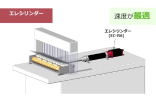 ラスク製造ライン/フランスパン切断工程