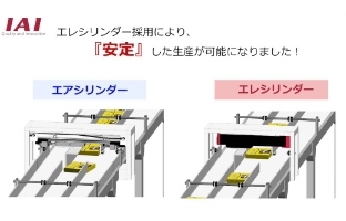 レトルトカレー製造ライン/振分け工程