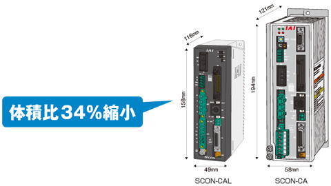 ポジションコントローラSCON-CAL|新製品|アイエイアイ