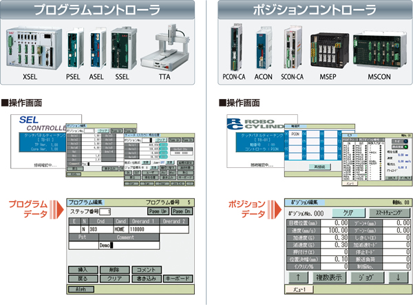 ティーチングボックスTB-01｜新製品｜アイエイアイ