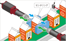 เปิดไฟล์ PDF