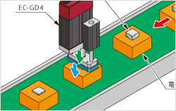 เปิดไฟล์ PDF