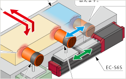 เปิดไฟล์ PDF