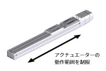 ซีรีส์ IXP